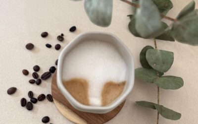 Begin een werkdag met een plan en met een lekkere kop koffie